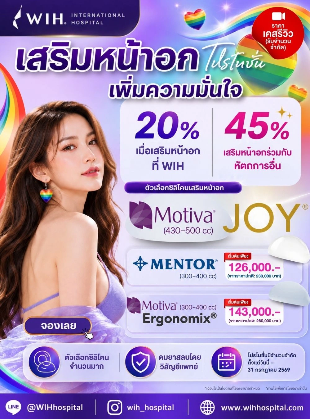 Promotion Breast, July 2026, -WIH International Hospital, Thailand